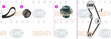 Водяной насос + комплект зубчатого ремня HELLA PAGID 8MP376816831
