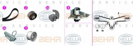 Водяной насос + комплект зубчатого ремня HELLA PAGID 8MP376816841