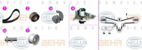 Водяной насос + комплект зубчатого ремня HELLA PAGID 8MP376816851