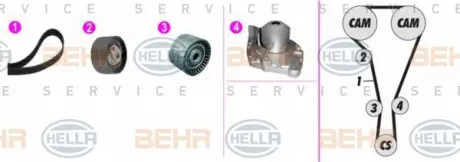 Водяной насос + комплект зубчатого ремня HELLA PAGID 8MP376816861