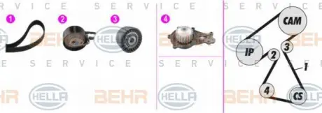 Водяной насос + комплект зубчатого ремня HELLA PAGID 8MP376816871
