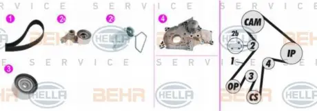 Водяной насос + комплект зубчатого ремня HELLA PAGID 8MP376817861