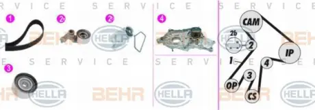 Водяной насос + комплект зубчатого ремня HELLA PAGID 8MP376817871