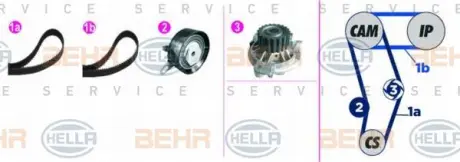 Водяной насос + комплект зубчатого ремня HELLA PAGID 8MP376817891
