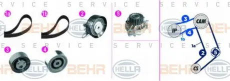 Водяной насос + комплект зубчатого ремня HELLA PAGID 8MP376818831