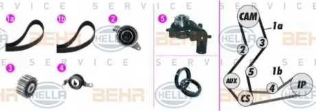 Водяной насос + комплект зубчатого ремня HELLA PAGID 8MP376818891