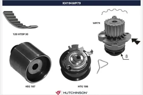 Водяной насос + комплект зубчатого ремня HUTCHINSON KH194WP79
