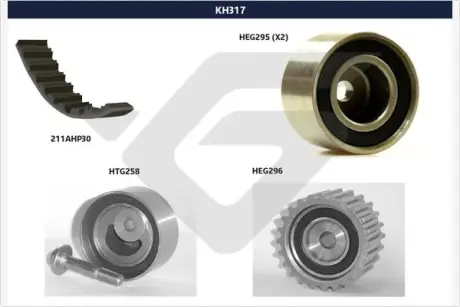 Комплект ремня ГРМ HUTCHINSON KH317
