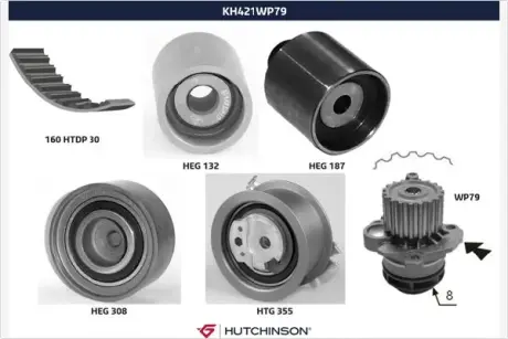 Водяной насос + комплект зубчатого ремня HUTCHINSON KH421WP79