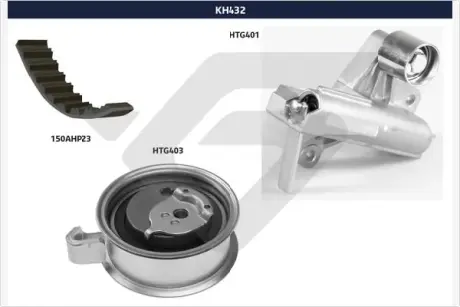 Комплект ремня ГРМ HUTCHINSON KH432