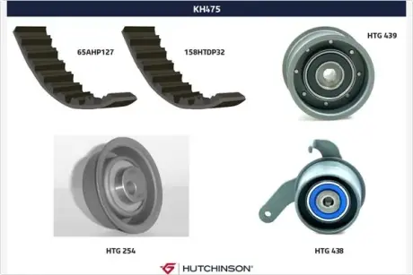 Комплект ремня ГРМ HUTCHINSON KH475