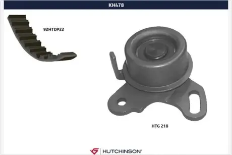 Комплект ремня ГРМ HUTCHINSON KH478