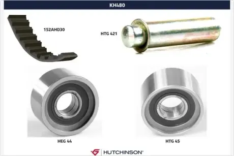 Комплект ремня ГРМ HUTCHINSON KH480