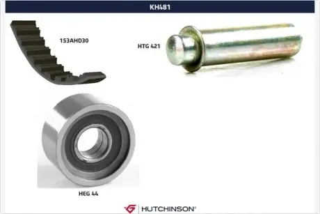 Комплект ремня ГРМ HUTCHINSON KH481