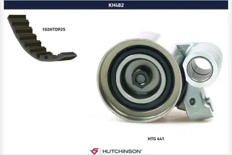 Комплект ремня ГРМ HUTCHINSON KH482