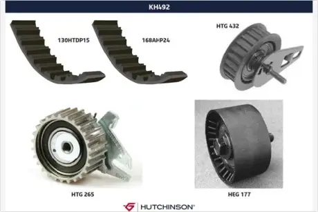 Комплект ремня ГРМ HUTCHINSON KH492