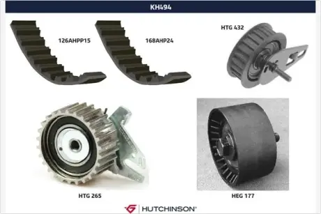 Комплект ремня ГРМ HUTCHINSON KH494