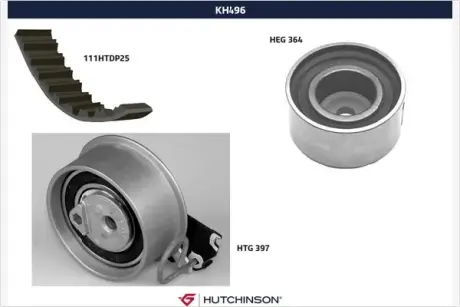 Комплект ремня ГРМ HUTCHINSON KH496