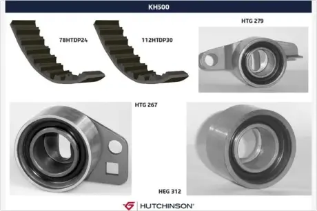 Комплект ремня ГРМ HUTCHINSON KH500