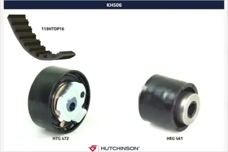 Комплект ремня ГРМ HUTCHINSON KH506