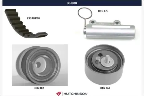 Комплект ремня ГРМ HUTCHINSON KH508