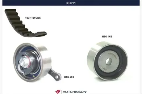 Комплект ремня ГРМ HUTCHINSON KH511