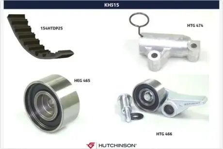 Комплект ремня ГРМ HUTCHINSON KH515
