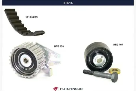Комплект ремня ГРМ HUTCHINSON KH516