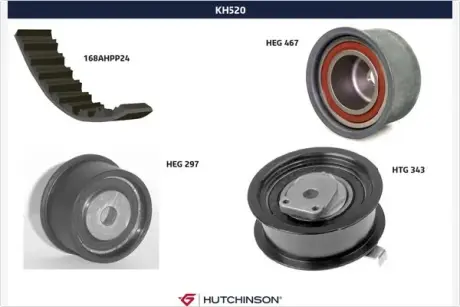 Комплект ремня ГРМ HUTCHINSON KH520
