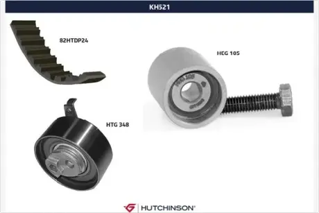 Комплект ремня ГРМ HUTCHINSON KH521