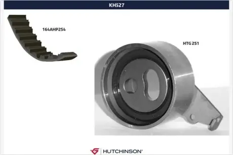 Комплект ремня ГРМ HUTCHINSON KH527
