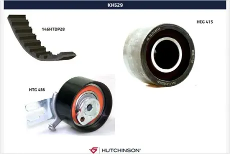 Комплект ремня ГРМ HUTCHINSON KH529