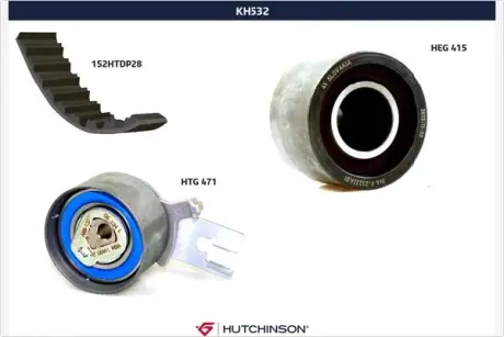 Комплект ремня ГРМ HUTCHINSON KH532