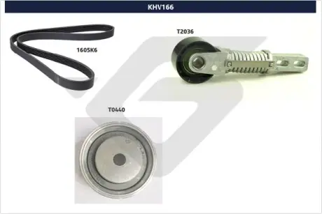 Поликлиновой ременный комплект HUTCHINSON KHV166