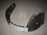 Підкрильник передній HYUNDAI/KIA 868123u010 (фото 1)