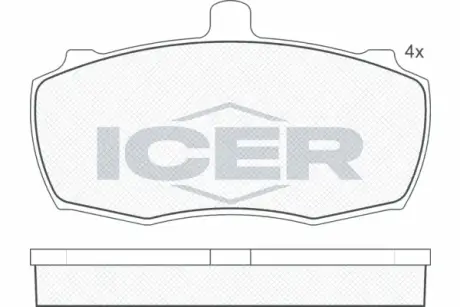 Комплект тормозных колодок, дисковый тормоз ICER 140503