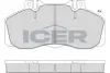 Комплект тормозных колодок, дисковый тормоз ICER 151080 (фото 1)