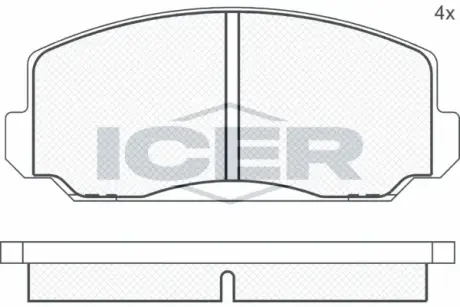 Комплект тормозных колодок, дисковый тормоз ICER 180229