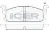 Комплект тормозных колодок, дисковый тормоз ICER 180467 (фото 1)