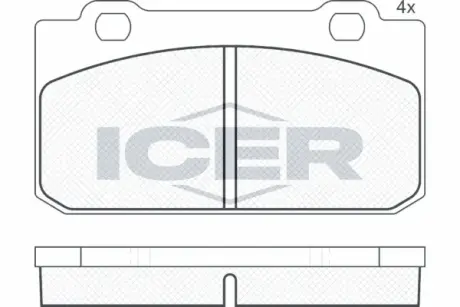 Комплект тормозных колодок, дисковый тормоз ICER 180477