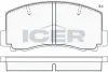 Комплект тормозных колодок, дисковый тормоз ICER 180502 (фото 1)