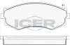 Комплект тормозных колодок, дисковый тормоз ICER 180985 (фото 1)