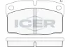 Комплект тормозных колодок, дисковый тормоз ICER 181092 (фото 1)