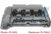 Кришка клапанів Citroen C4/C5 1.6THP 08-/Peugeot 207/308/508 1.6 06- IJS GROUP 70-1004 (фото 1)