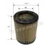 Фільтр повітряний двигуна INTERPARTS IPA445 (фото 1)