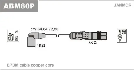 Дріт високої напруги JANMOR ABM80P