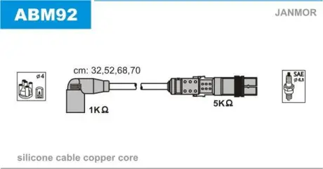 Дріт високої напруги JANMOR ABM92