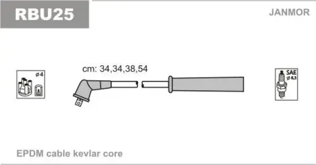 К-кт проводів Renault Megane 1,6E.1,6I.Clio 1,4 JANMOR RBU25
