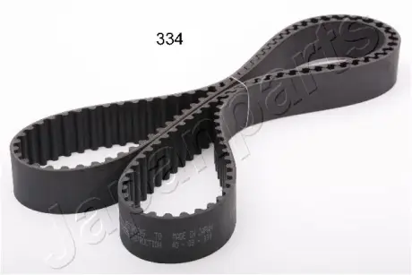 Ремень ГРМ JAPANPARTS DD334