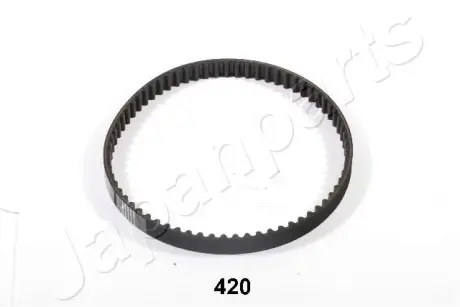 Ремень ГРМ JAPANPARTS DD420